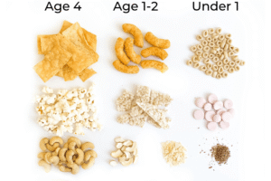 Top 10 Choking Hazards for Toddlers & Cancer-Causing Foods